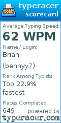 Scorecard for user bennyy7