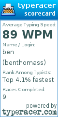 Scorecard for user benthomass
