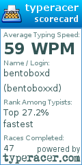 Scorecard for user bentoboxxd