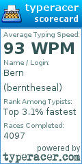 Scorecard for user berntheseal