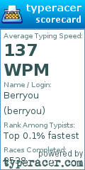 Scorecard for user berryou