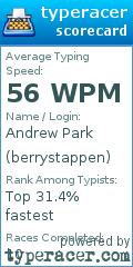 Scorecard for user berrystappen