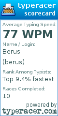Scorecard for user berus