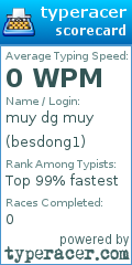 Scorecard for user besdong1