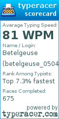 Scorecard for user betelgeuse_05042025