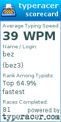 Scorecard for user bez3
