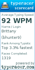 Scorecard for user bhunter9
