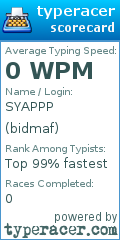 Scorecard for user bidmaf