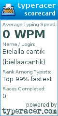 Scorecard for user biellaacantik