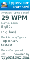 Scorecard for user big_bas