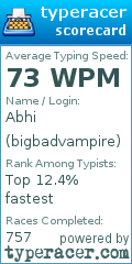 Scorecard for user bigbadvampire