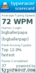 Scorecard for user bigballerpapi