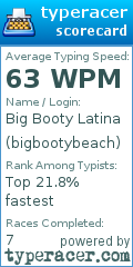 Scorecard for user bigbootybeach