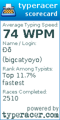Scorecard for user bigcatyoyo