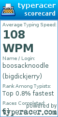 Scorecard for user bigdickjerry