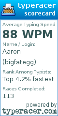 Scorecard for user bigfategg