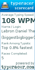 Scorecard for user biggestbigbigger