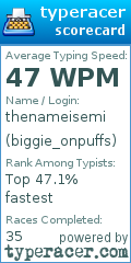 Scorecard for user biggie_onpuffs