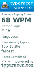Scorecard for user bigoppai
