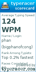Scorecard for user bigphanofcong