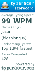 Scorecard for user bigshlonguy