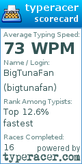 Scorecard for user bigtunafan