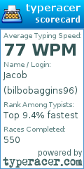 Scorecard for user bilbobaggins96