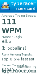 Scorecard for user bilboballins