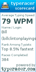 Scorecard for user billclintonplayingsax