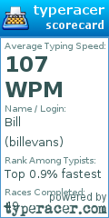 Scorecard for user billevans