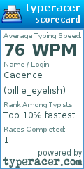 Scorecard for user billie_eyelish