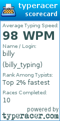 Scorecard for user billy_typing