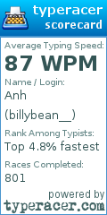 Scorecard for user billybean__