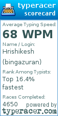 Scorecard for user bingazuran