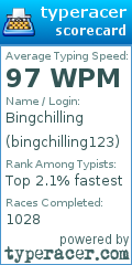 Scorecard for user bingchilling123