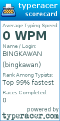 Scorecard for user bingkawan