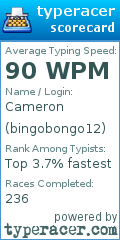 Scorecard for user bingobongo12