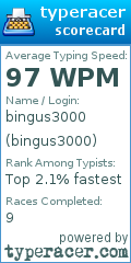Scorecard for user bingus3000