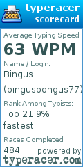 Scorecard for user bingusbongus77