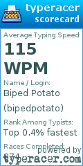 Scorecard for user bipedpotato