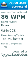 Scorecard for user birby003