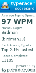 Scorecard for user birdman13