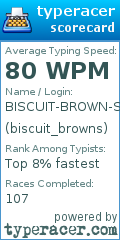 Scorecard for user biscuit_browns