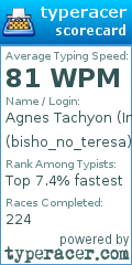Scorecard for user bisho_no_teresa