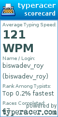 Scorecard for user biswadev_roy
