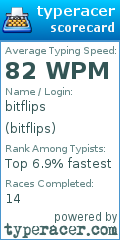 Scorecard for user bitflips