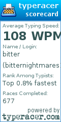 Scorecard for user bitternightmares100