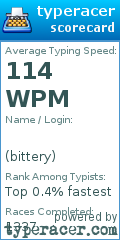 Scorecard for user bittery