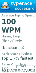 Scorecard for user blackcircle