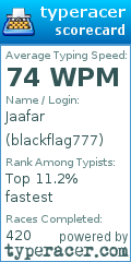 Scorecard for user blackflag777